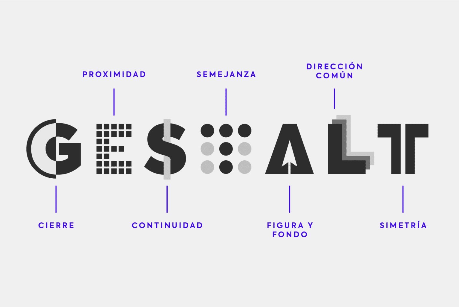 Teoria De La Gestalt Las Leyes Teoria De La Gestalt Temas – NBKomputer